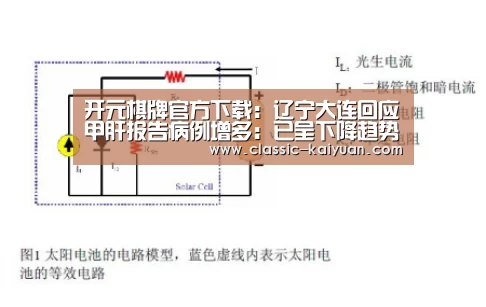 开元棋牌官方下载:辽宁大连回应甲肝报告病例增多:已呈下降趋势 考虑为食源性导致(图3) 开元棋牌官方下载